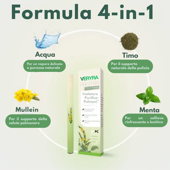 Feature product image