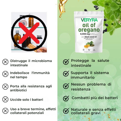 Olio di Origano con Olio di Semi Neri