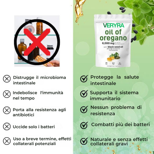 Olio di Origano con Olio di Semi Neri