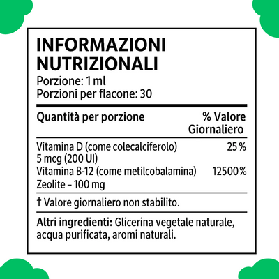 VERYRA | GOCCE ZEOLITE