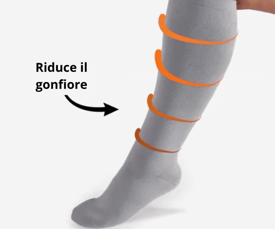 Riduci il Gonfiore dal Primo Giorno