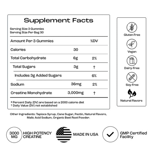 VERYRA | Creatine Gummies